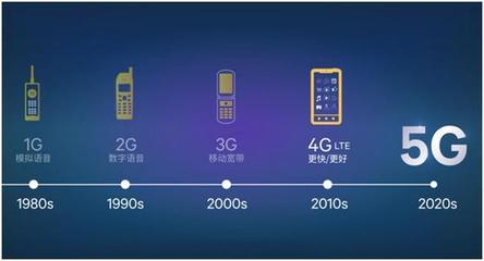 華為亮劍，5G產(chǎn)品通過(guò)歐盟認(rèn)證，全球5G通信技術(shù)服務(wù)的里程碑時(shí)刻