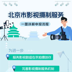 一圖讀懂 北京市影視攝制服務全攻略